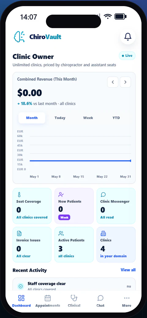 Clinic Owner — ChiroVault